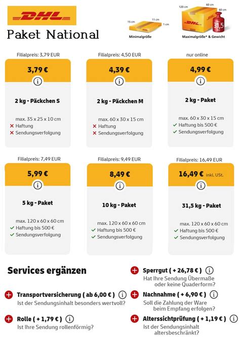 dhl kleine gegenstände versandkosten.